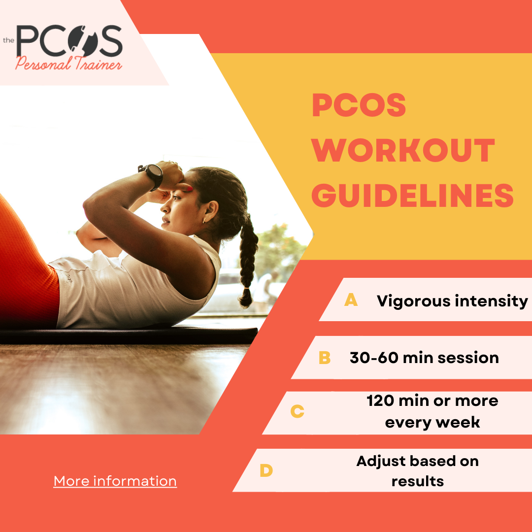 How long should you work out if you have PCOS? PCOS Personal Trainer